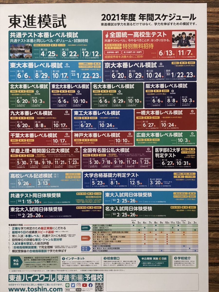 東進ではどんな風に勉強しているの？③東進模試 東進衛星予備校川西緑台校